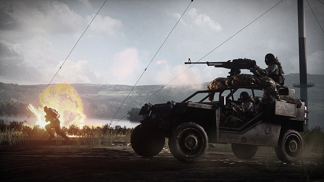 Battlefield System Requirements
