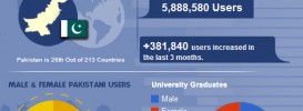 launchpad_infographics