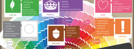 psychology-of-color