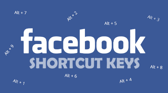 Facebook Shortcut Keys 1 1 - All Facebook Shortcuts Just For You 38 Junkaria Facebook Shortcut Keys